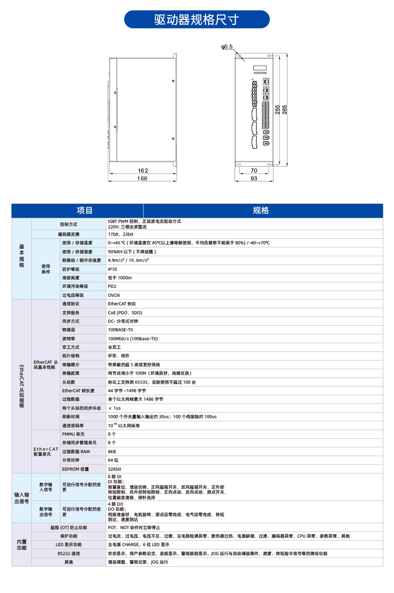 MZ820N伺服驅(qū)動(dòng)器詳情頁-愛采購_04.jpg